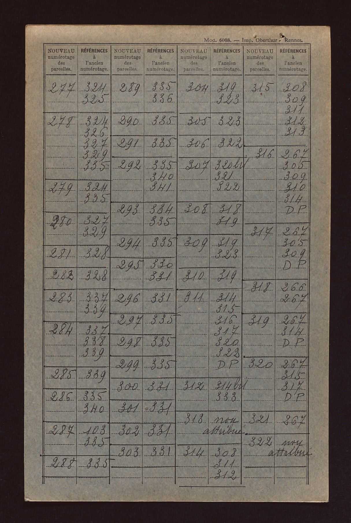 Sections B, C, AB et AC.