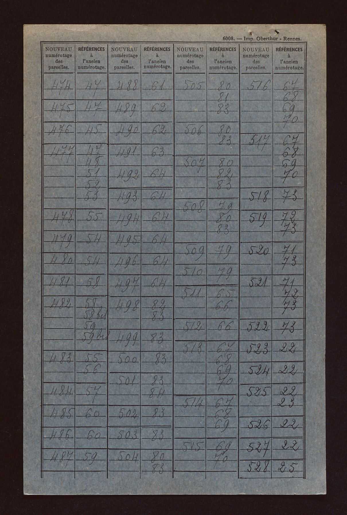 Sections B, C, AB et AC.
