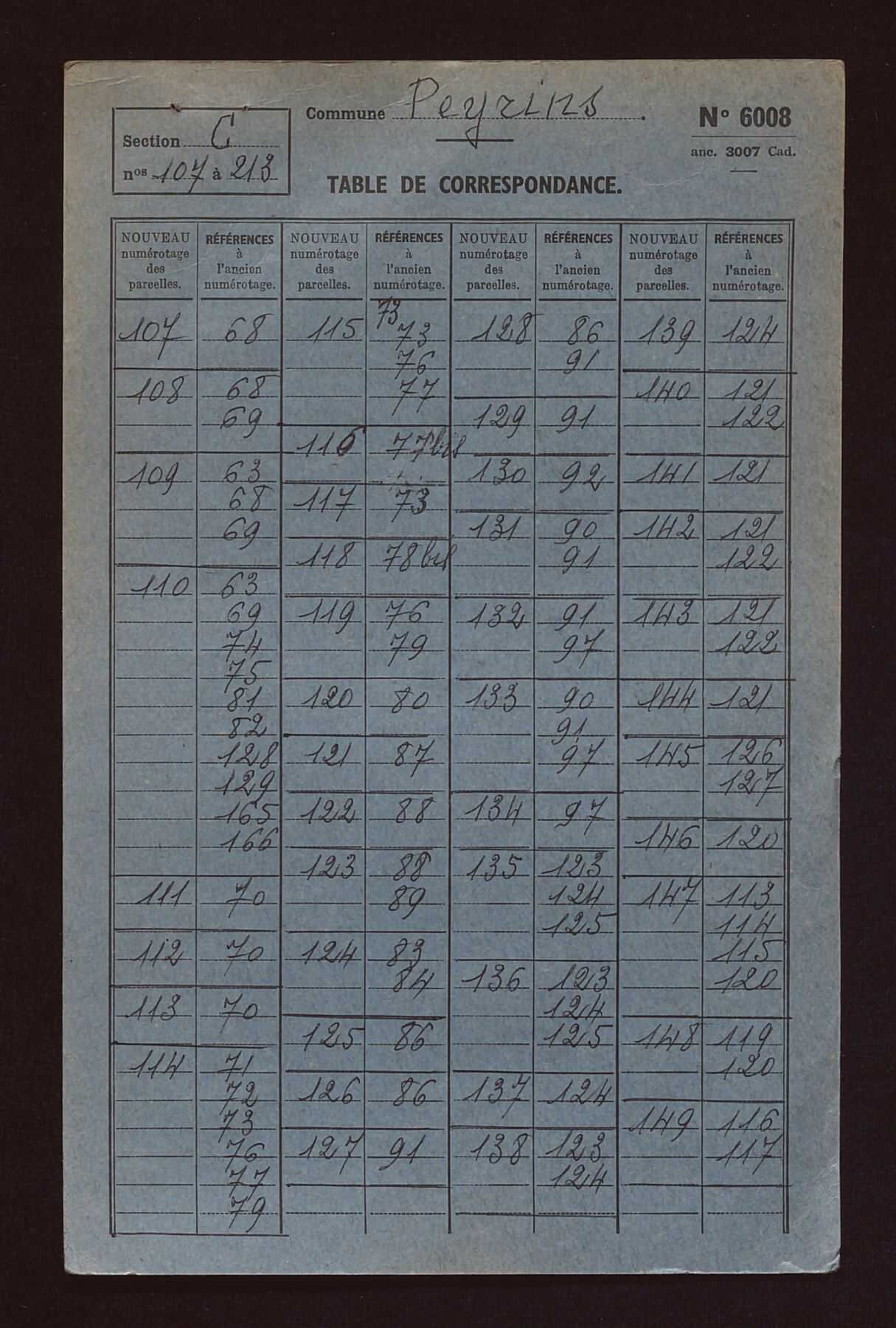 Sections B, C, AB et AC.