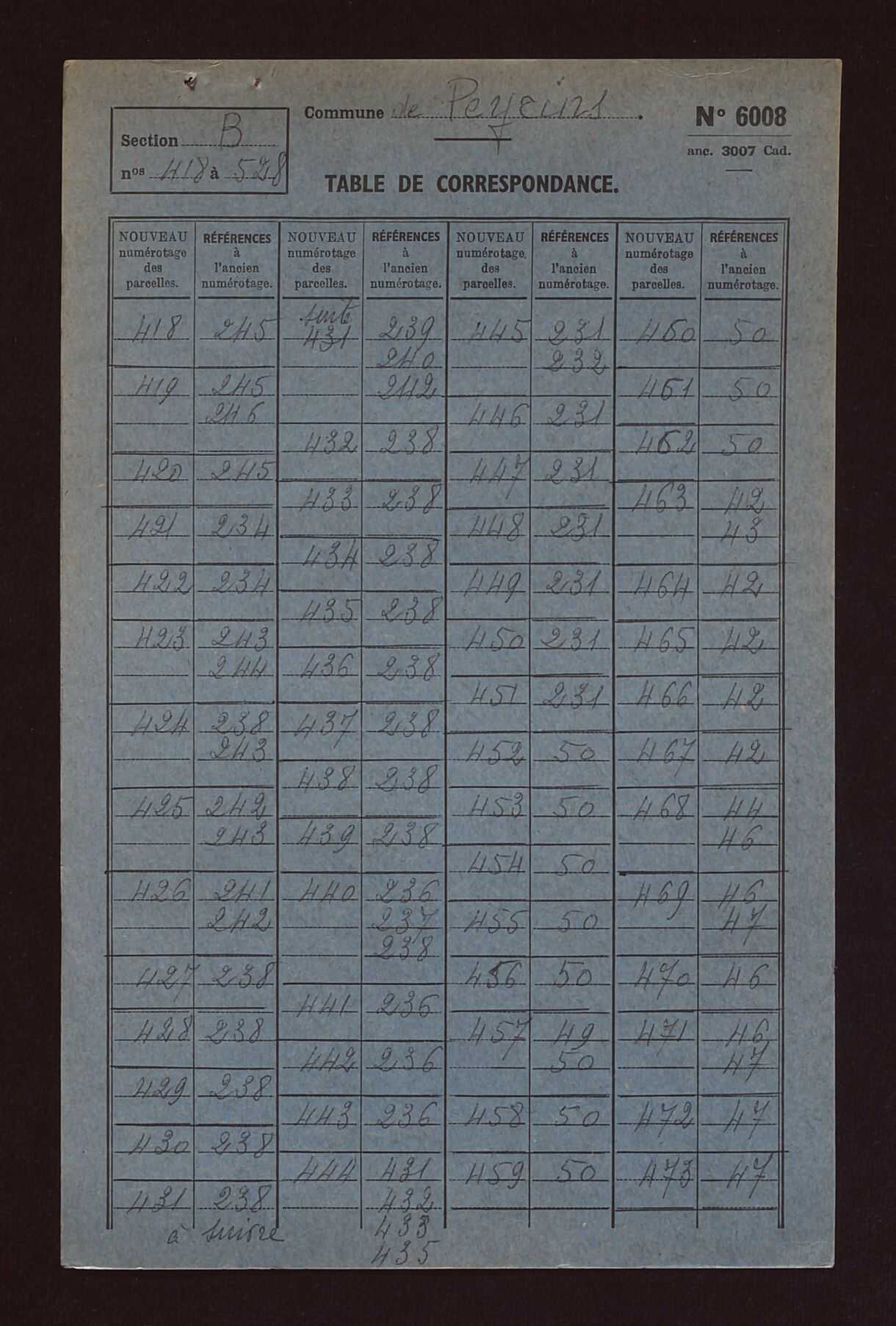 Sections B, C, AB et AC.