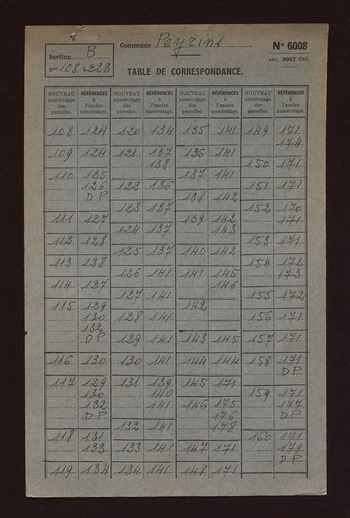 Sections B, C, AB et AC.