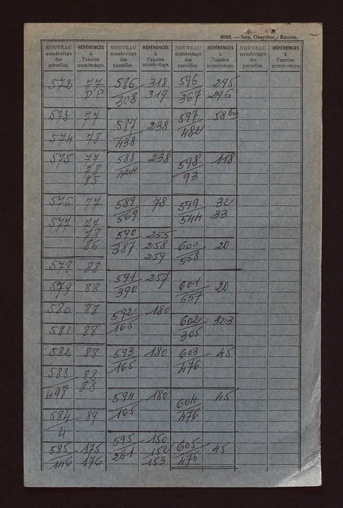 Sections B, C, AB et AC.