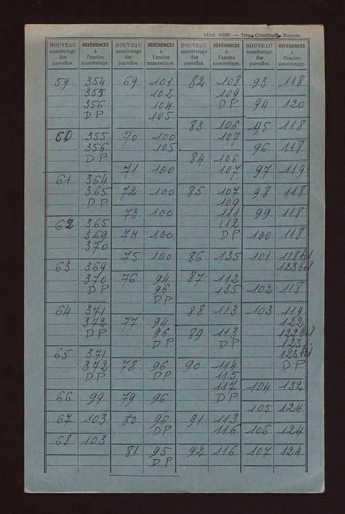 Sections B, C, AB et AC.
