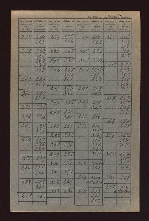 Sections B, C, AB et AC.