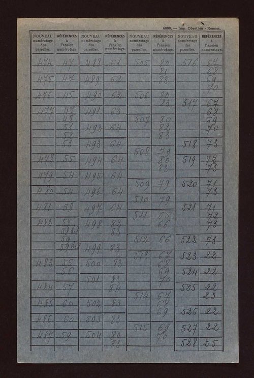 Sections B, C, AB et AC.