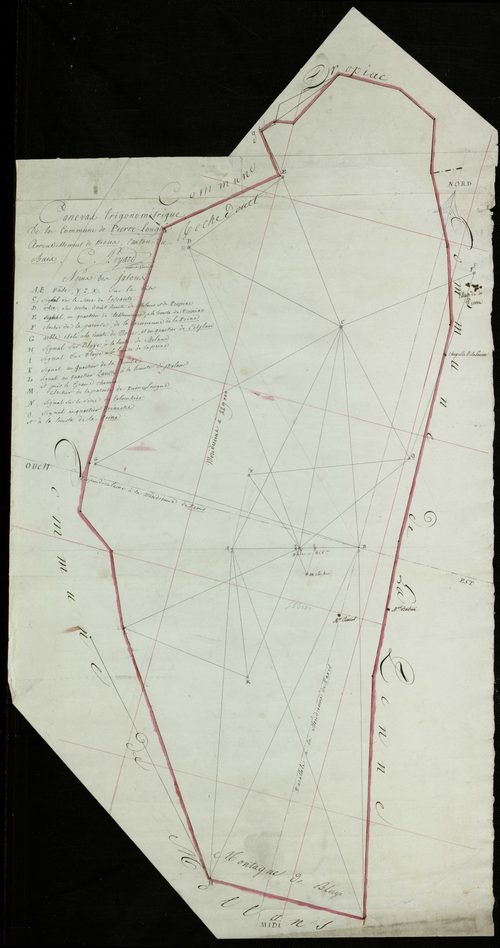 Canevas trigonométrique.