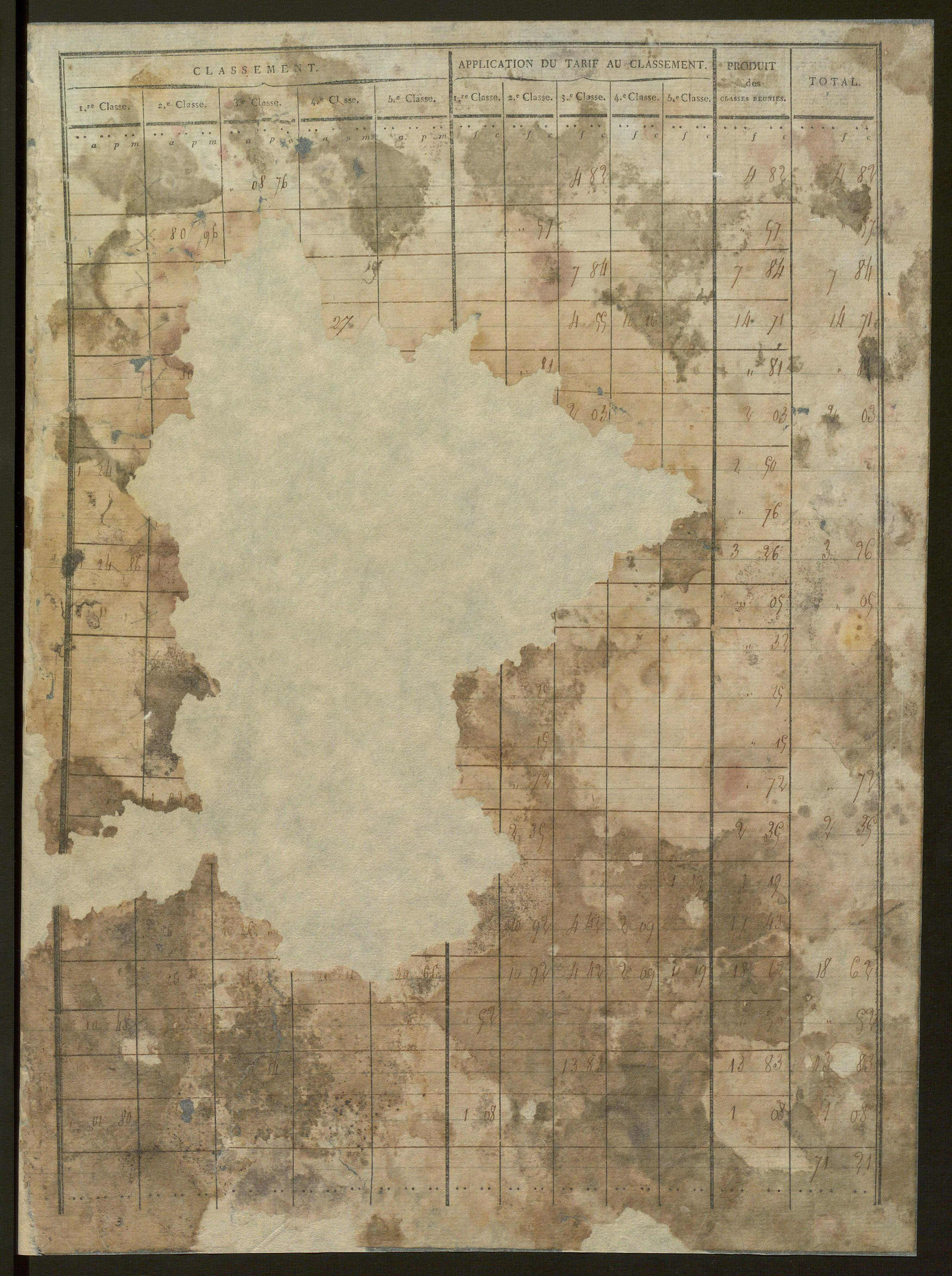 États de classement des propriétés non bâties, puis des propriétés bâties : section A dite ''des Prés'', section B dite ''de Vellan'', section C dite ''de la Blache'', section D dite ''de Baix aux Montagnes'' (1er décembre 1813).