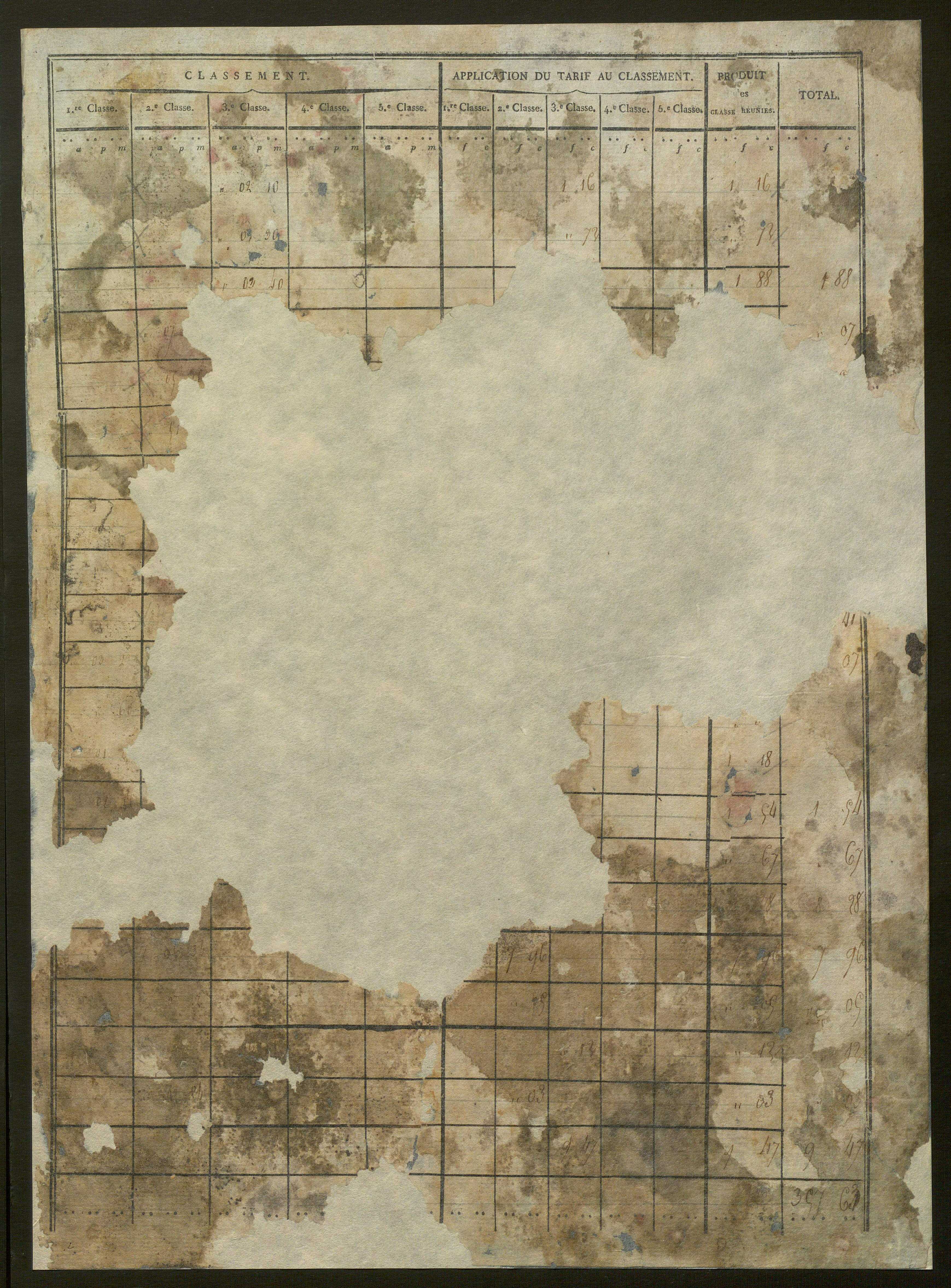 États de classement des propriétés non bâties, puis des propriétés bâties : section A dite ''des Prés'', section B dite ''de Vellan'', section C dite ''de la Blache'', section D dite ''de Baix aux Montagnes'' (1er décembre 1813).