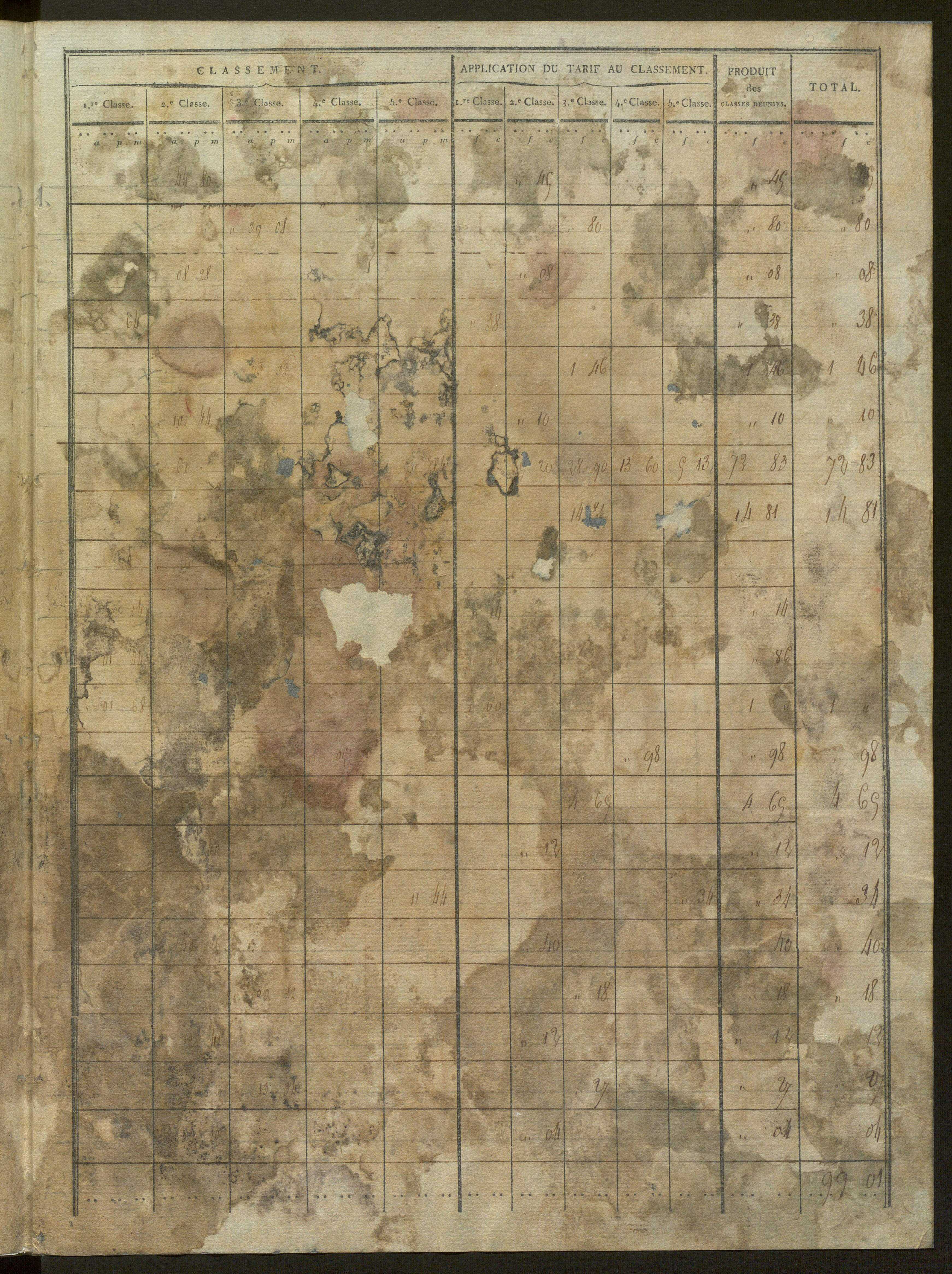 États de classement des propriétés non bâties, puis des propriétés bâties : section A dite ''des Prés'', section B dite ''de Vellan'', section C dite ''de la Blache'', section D dite ''de Baix aux Montagnes'' (1er décembre 1813).