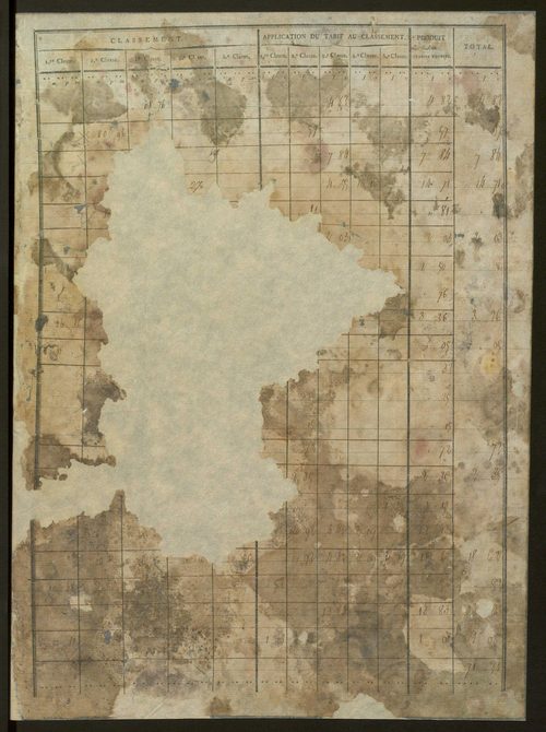 États de classement des propriétés non bâties, puis des propriétés bâties : section A dite ''des Prés'', section B dite ''de Vellan'', section C dite ''de la Blache'', section D dite ''de Baix aux Montagnes'' (1er décembre 1813).