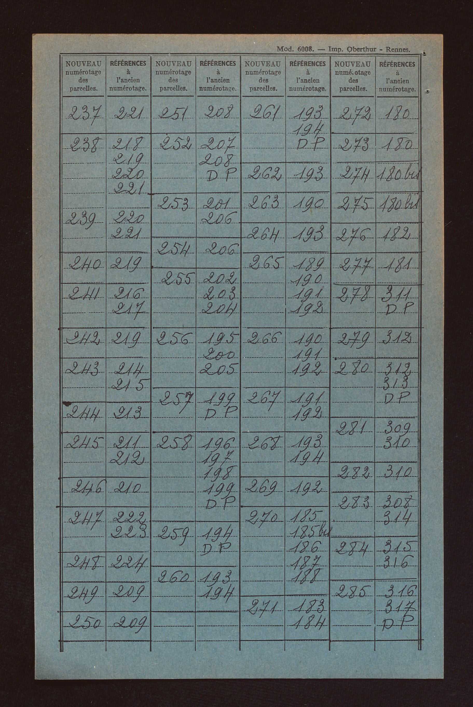 Fichier cadastral, sections A à D.