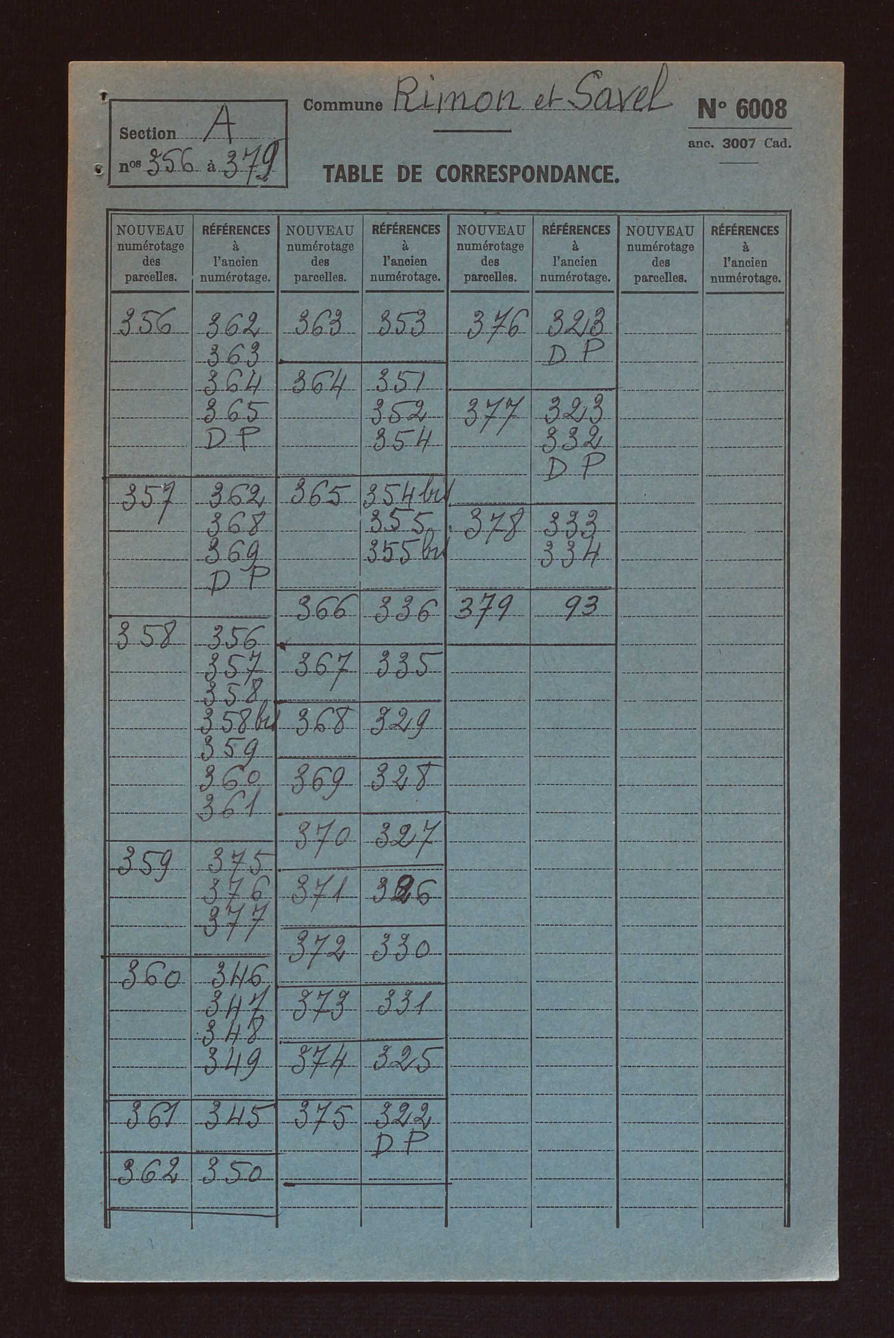 Fichier cadastral, sections A à D.
