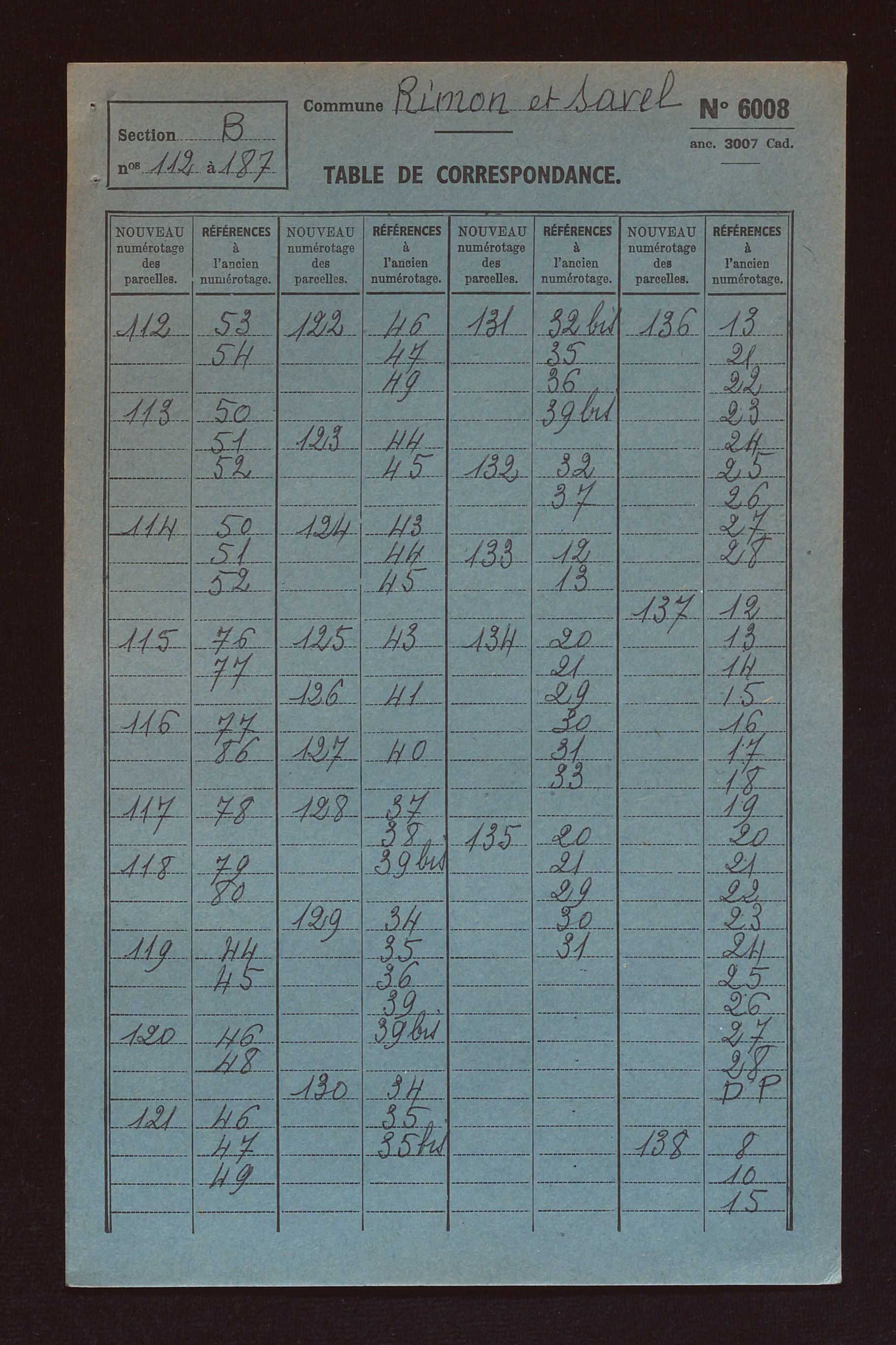 Fichier cadastral, sections A à D.
