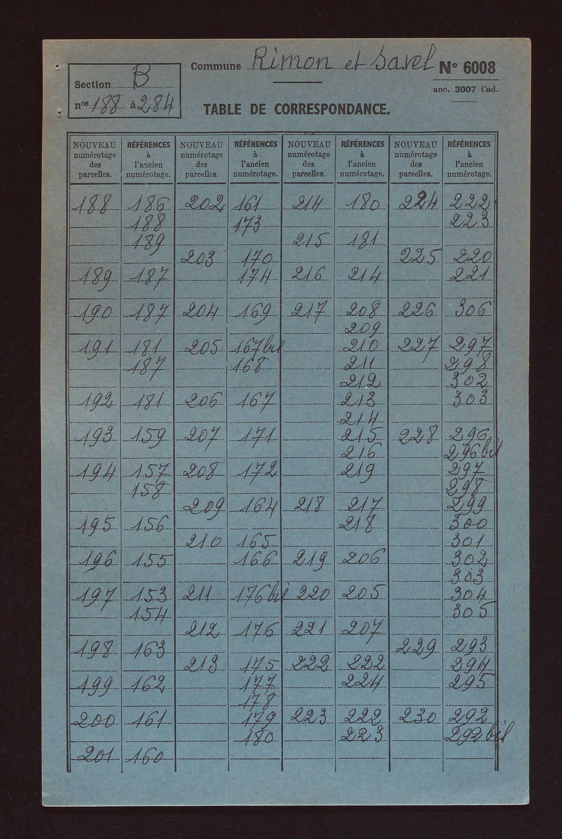 Fichier cadastral, sections A à D.