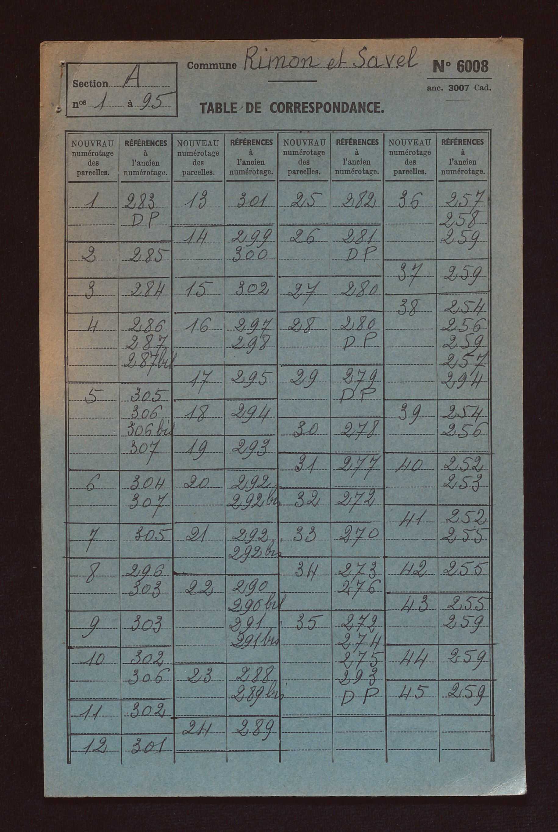 Fichier cadastral, sections A à D.