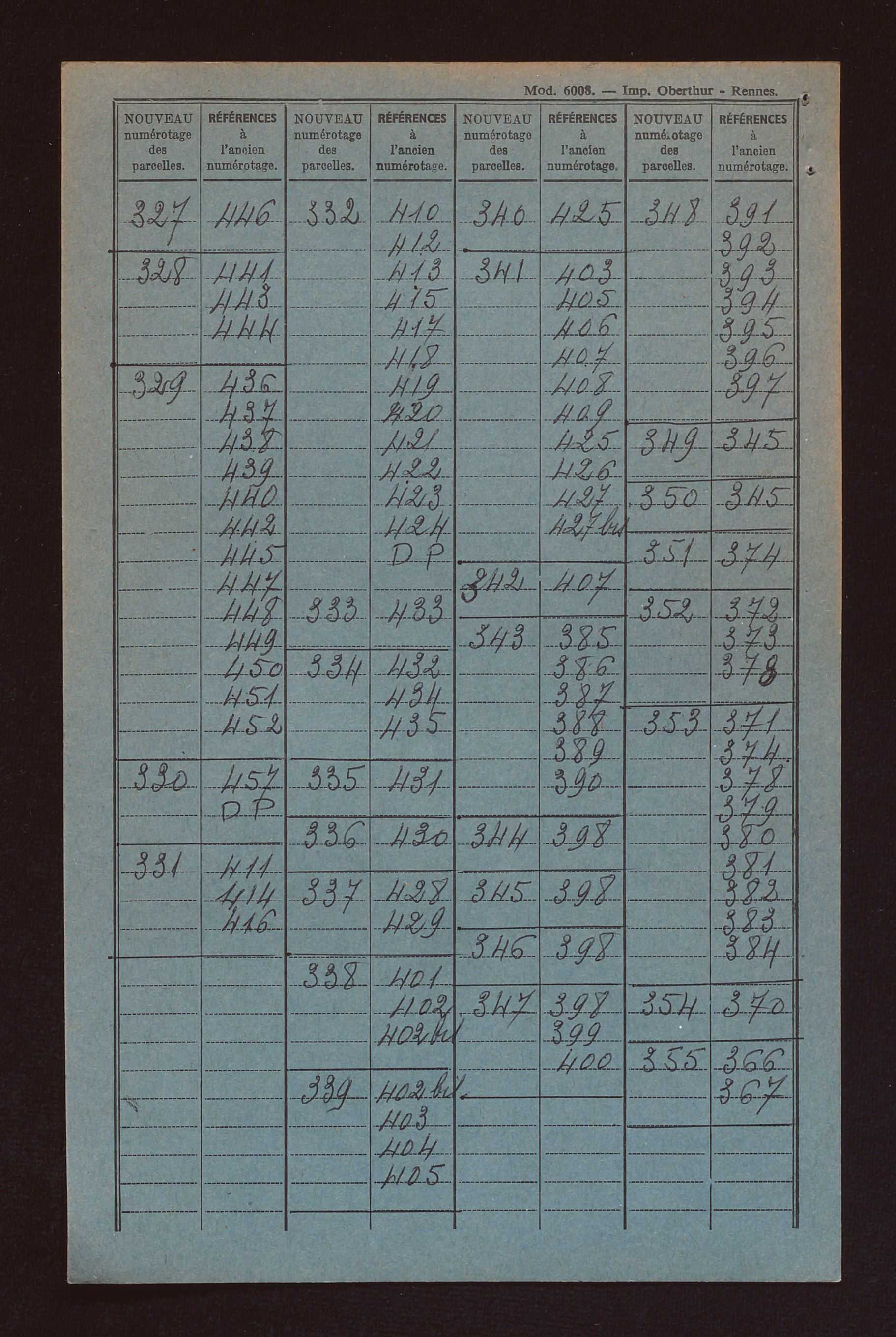 Fichier cadastral, sections A à D.