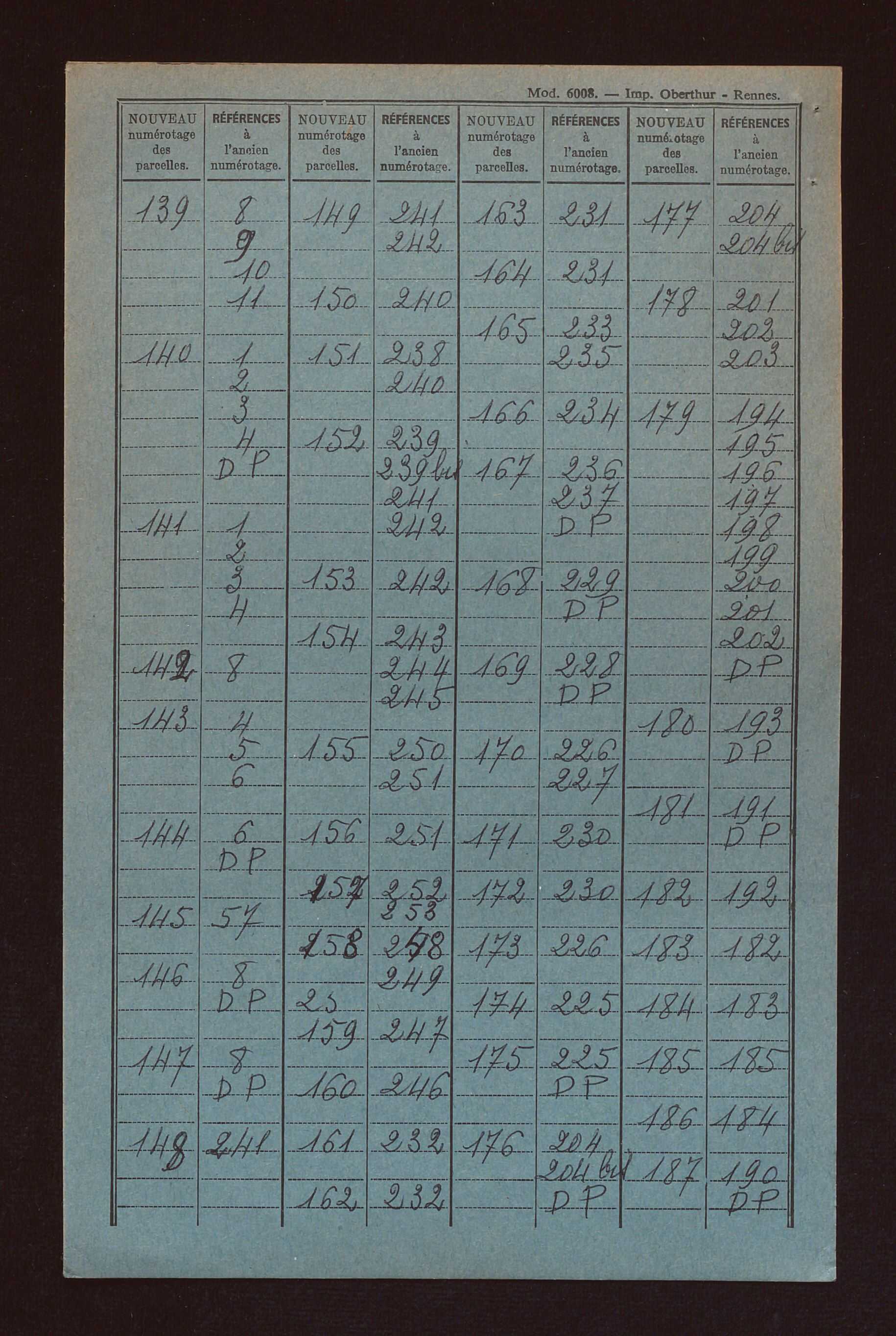 Fichier cadastral, sections A à D.
