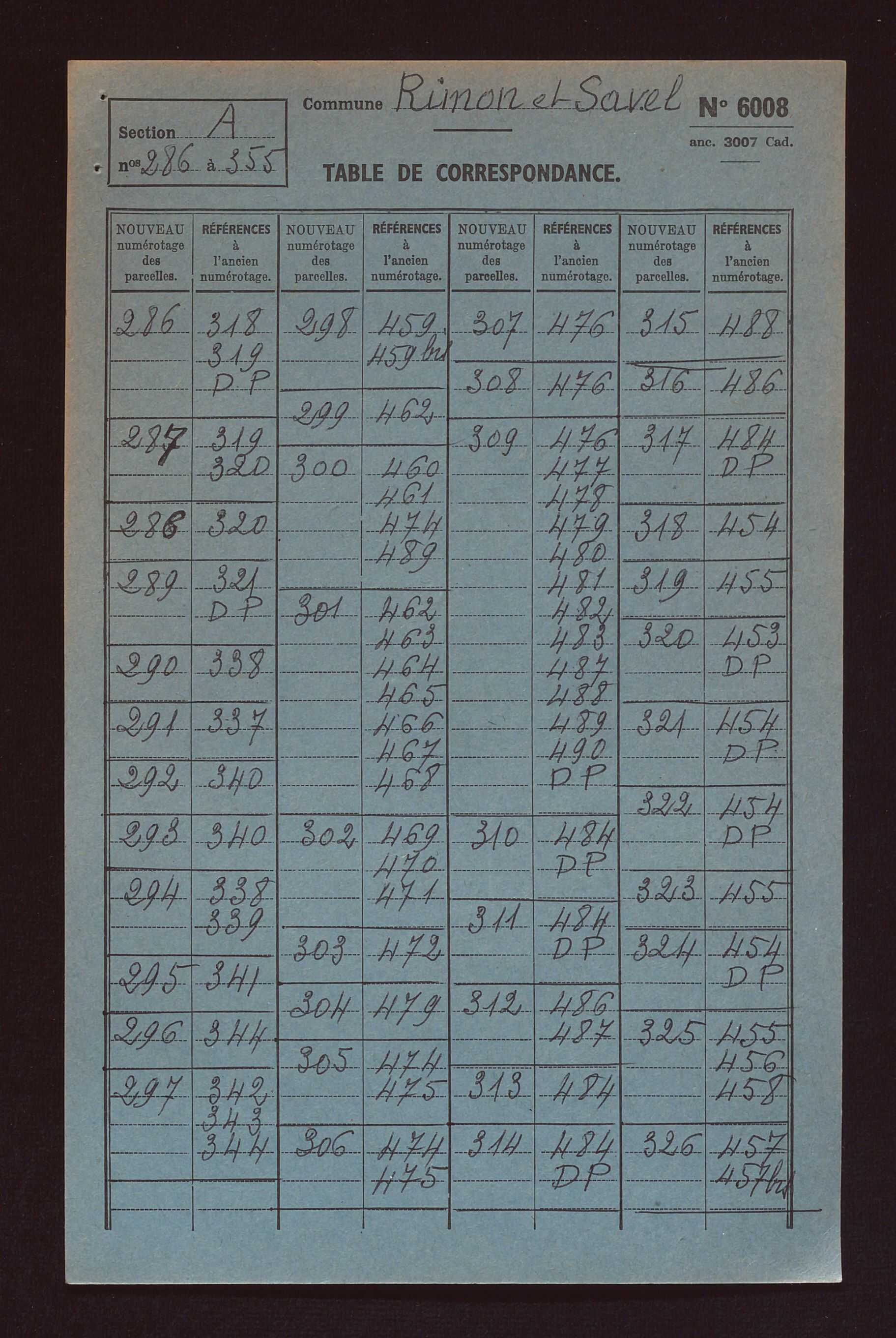 Fichier cadastral, sections A à D.