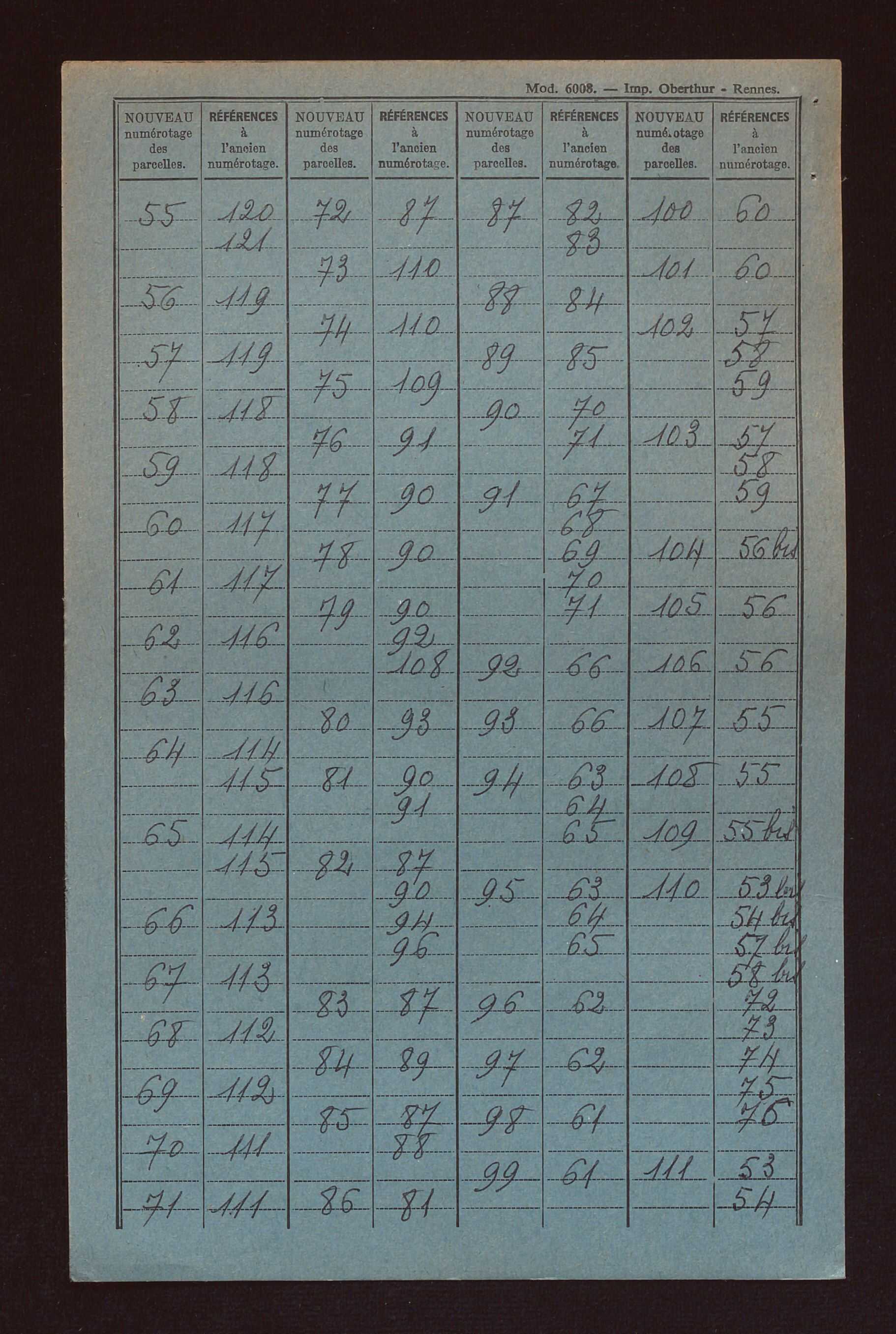 Fichier cadastral, sections A à D.