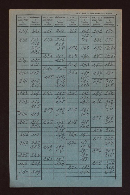 Fichier cadastral, sections A à D.