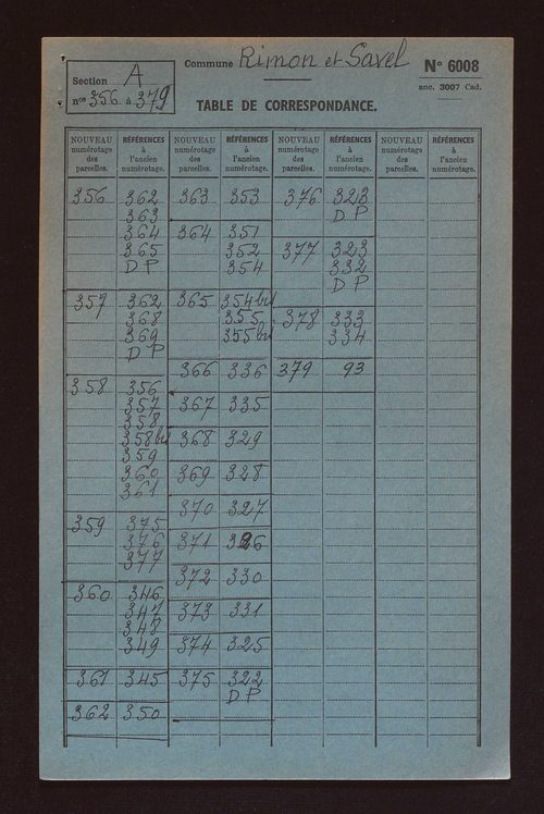Fichier cadastral, sections A à D.