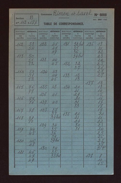 Fichier cadastral, sections A à D.