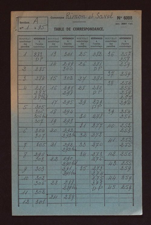 Fichier cadastral, sections A à D.