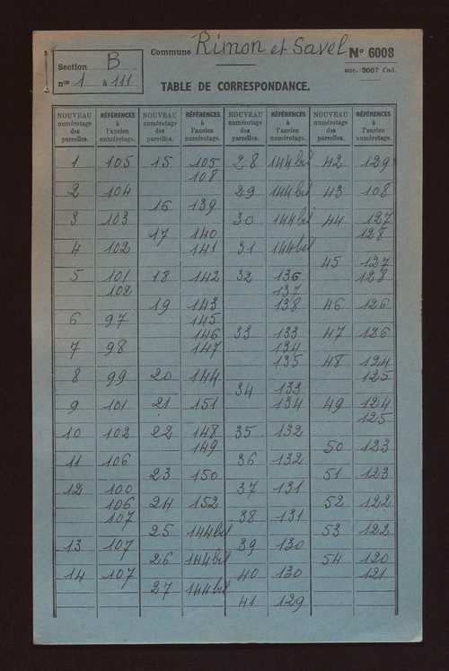 Fichier cadastral, sections A à D.