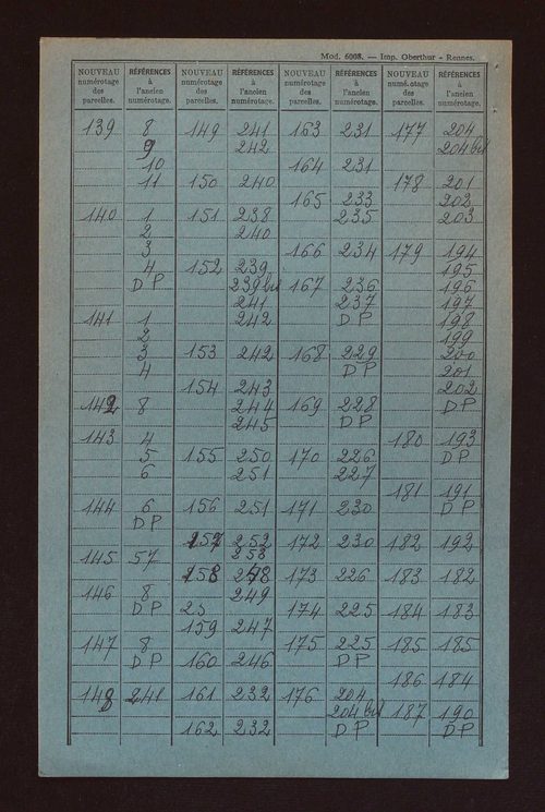 Fichier cadastral, sections A à D.