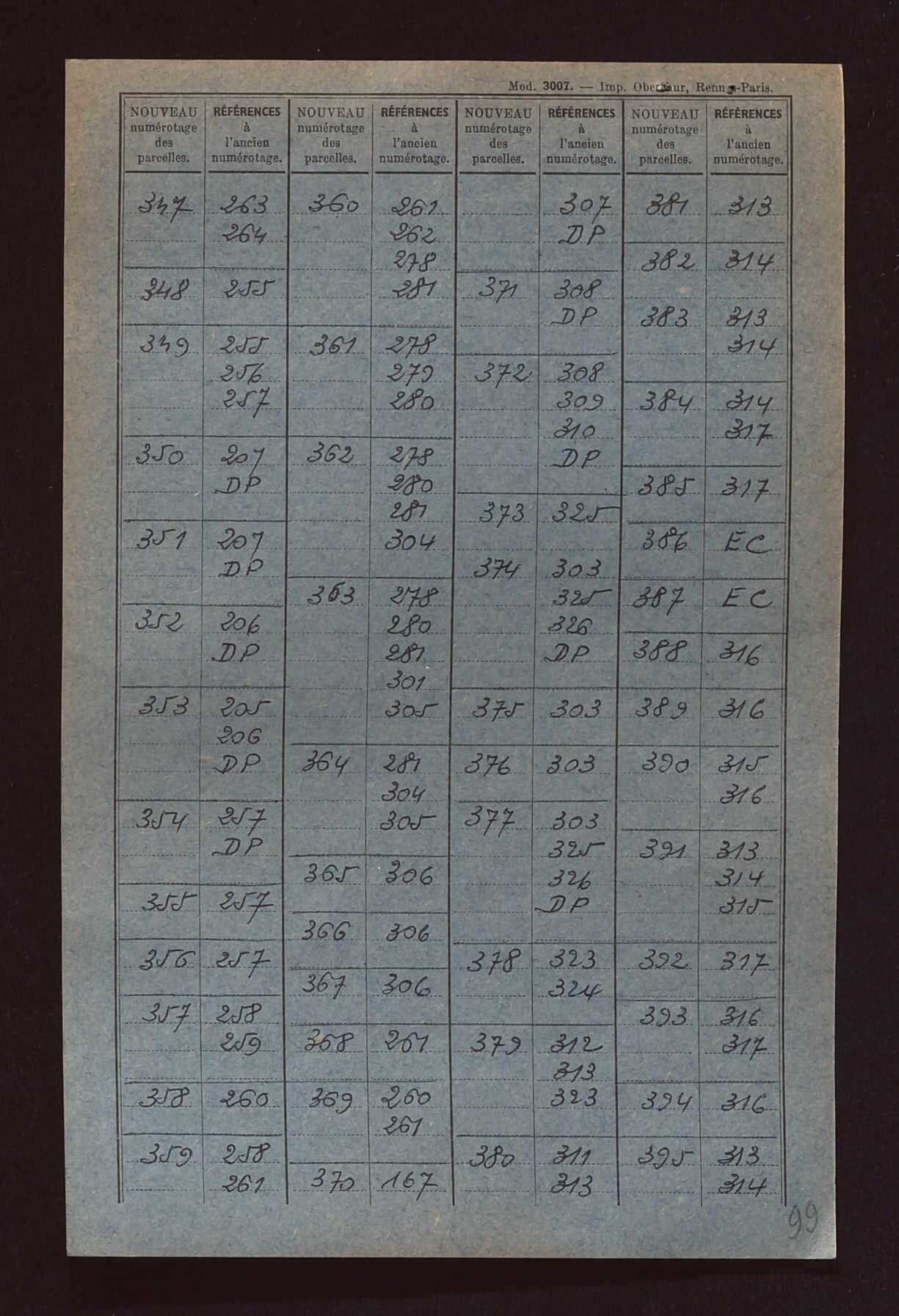 Fichier cadastral, sections A à E.
