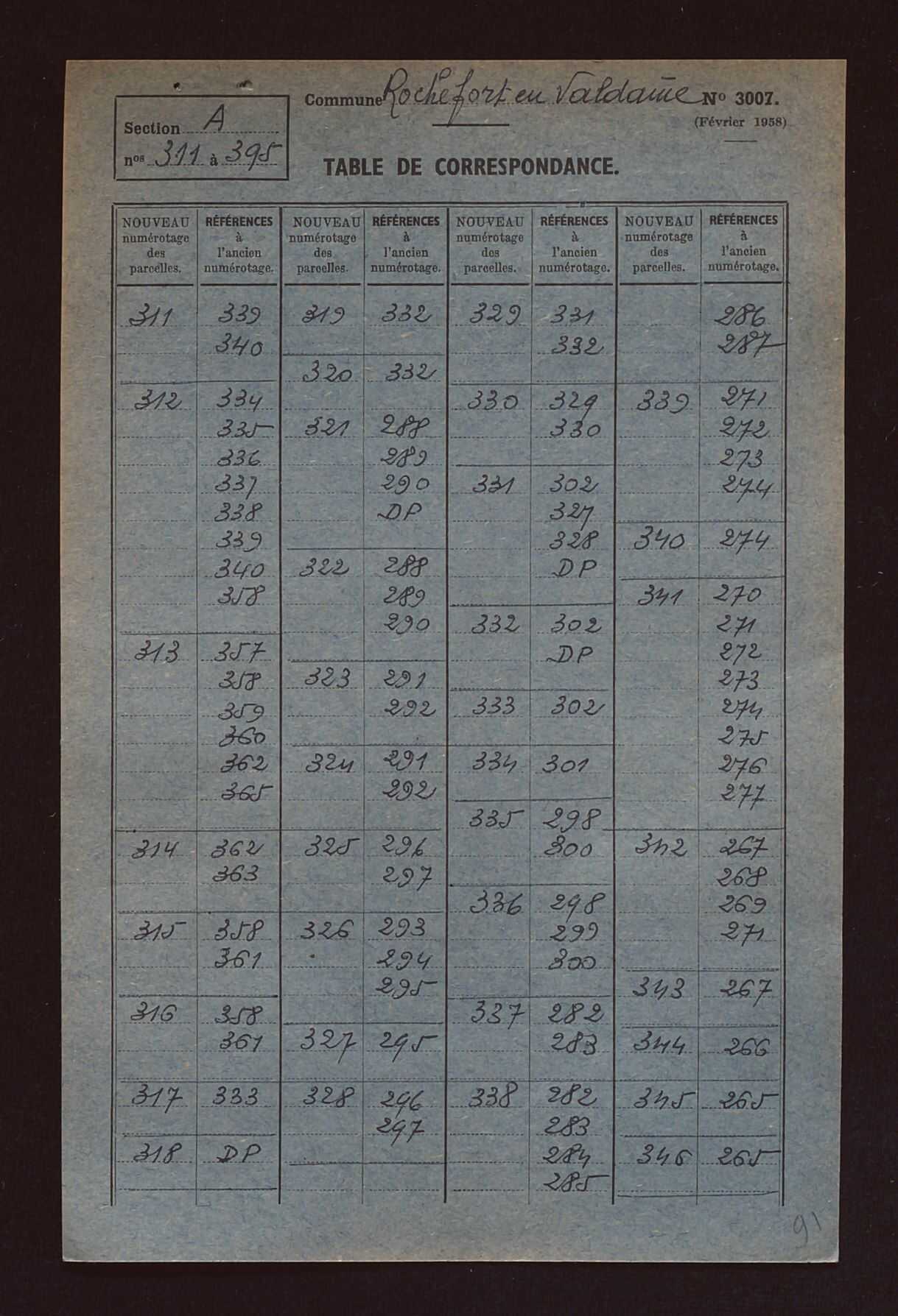 Fichier cadastral, sections A à E.