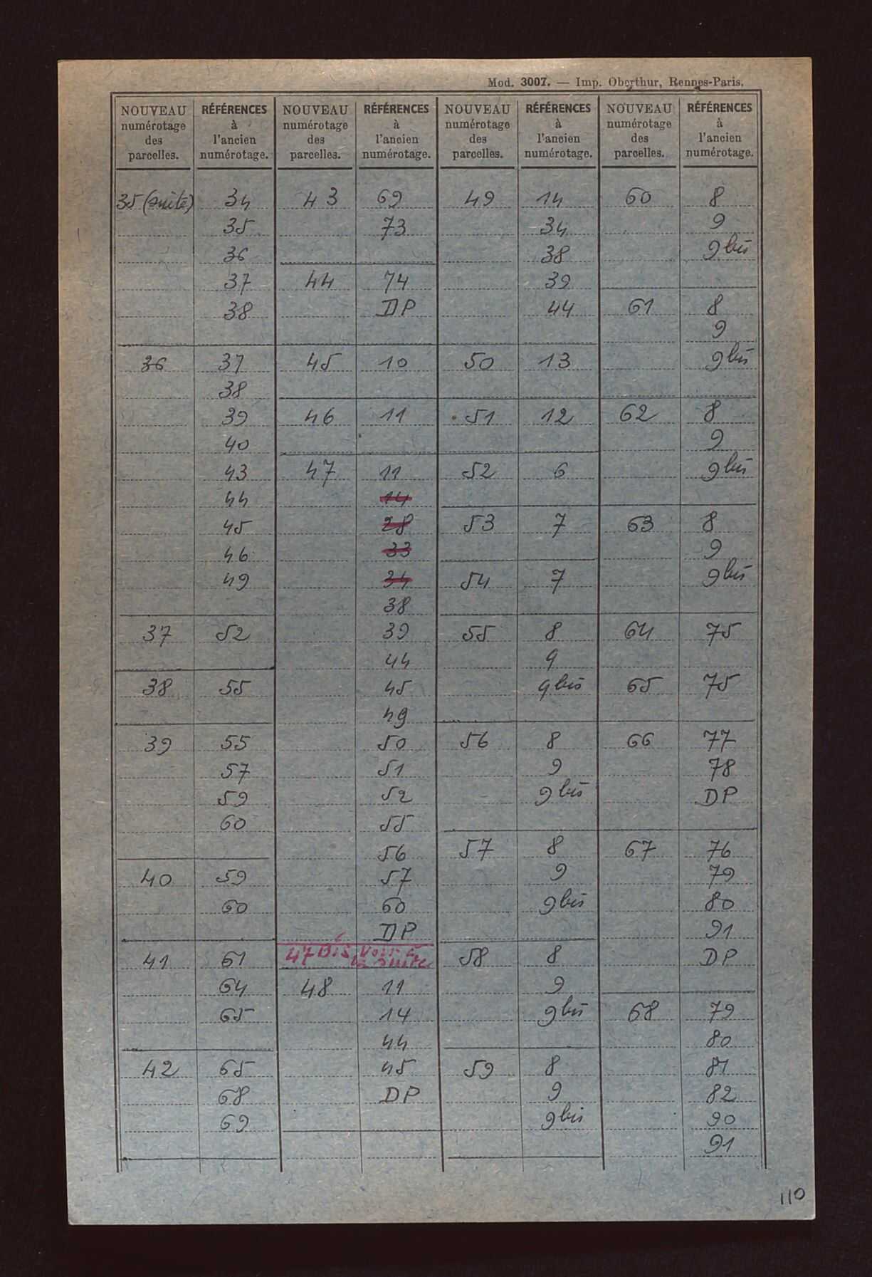 Fichier cadastral, sections A à E.