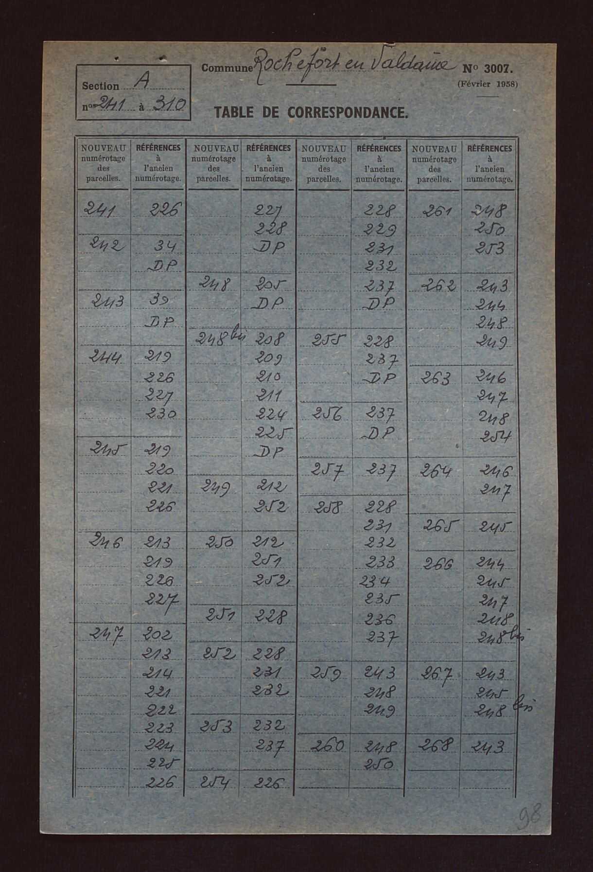 Fichier cadastral, sections A à E.