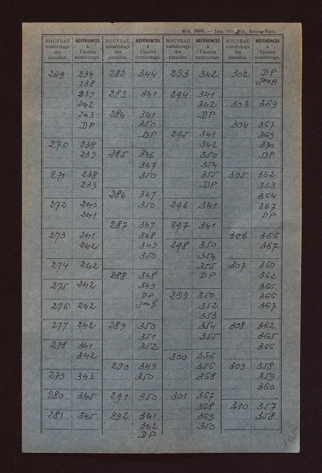 Fichier cadastral, sections A à E.