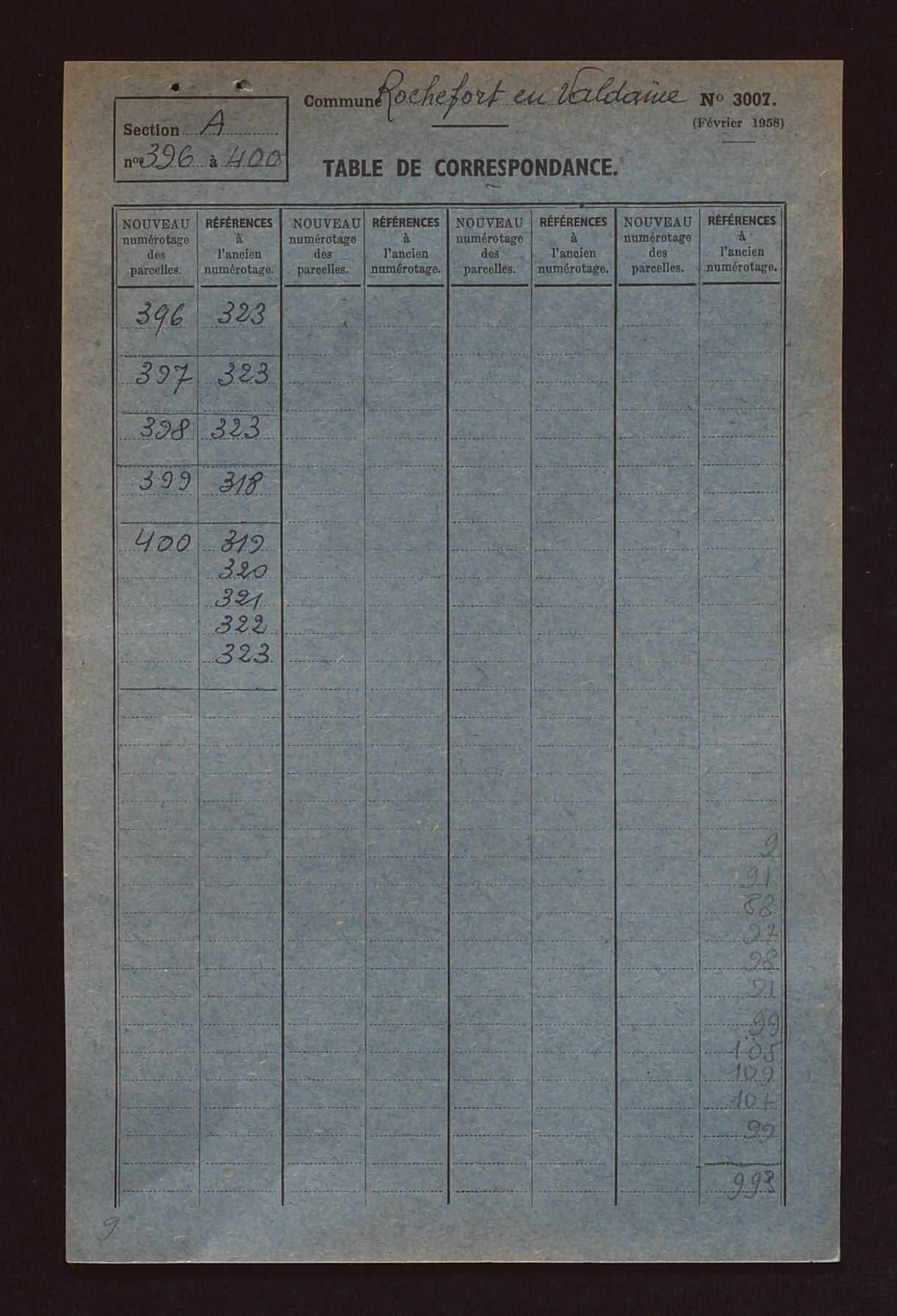 Fichier cadastral, sections A à E.
