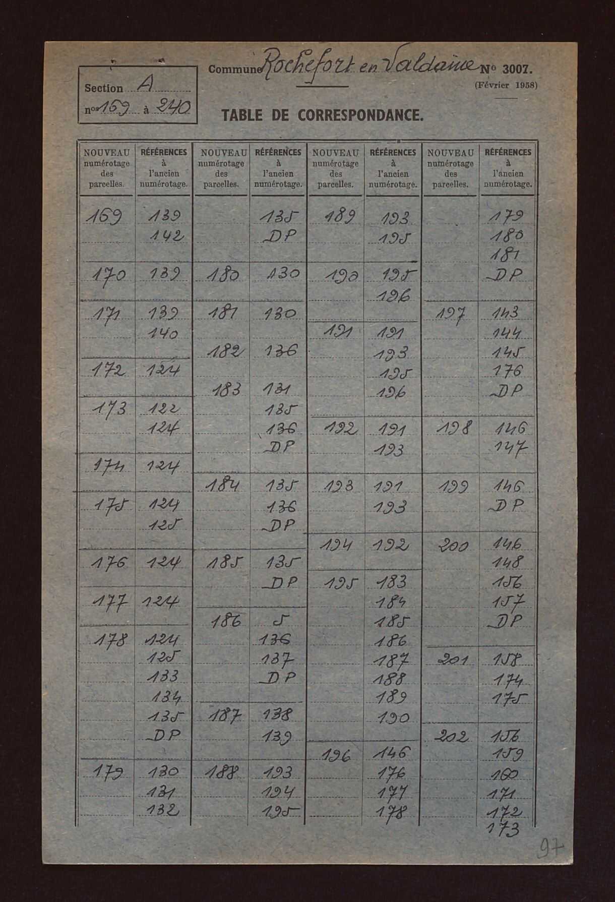 Fichier cadastral, sections A à E.