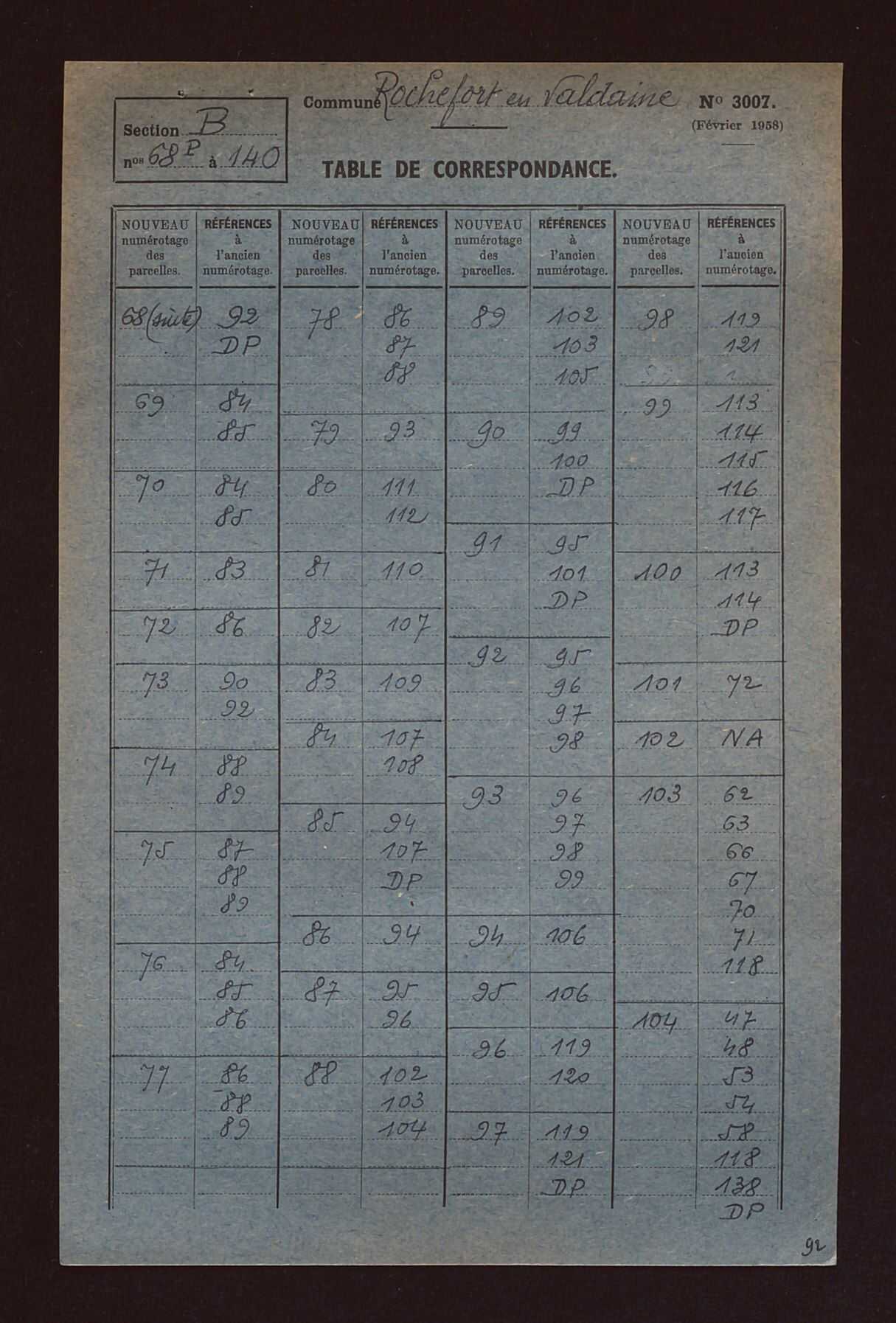 Fichier cadastral, sections A à E.