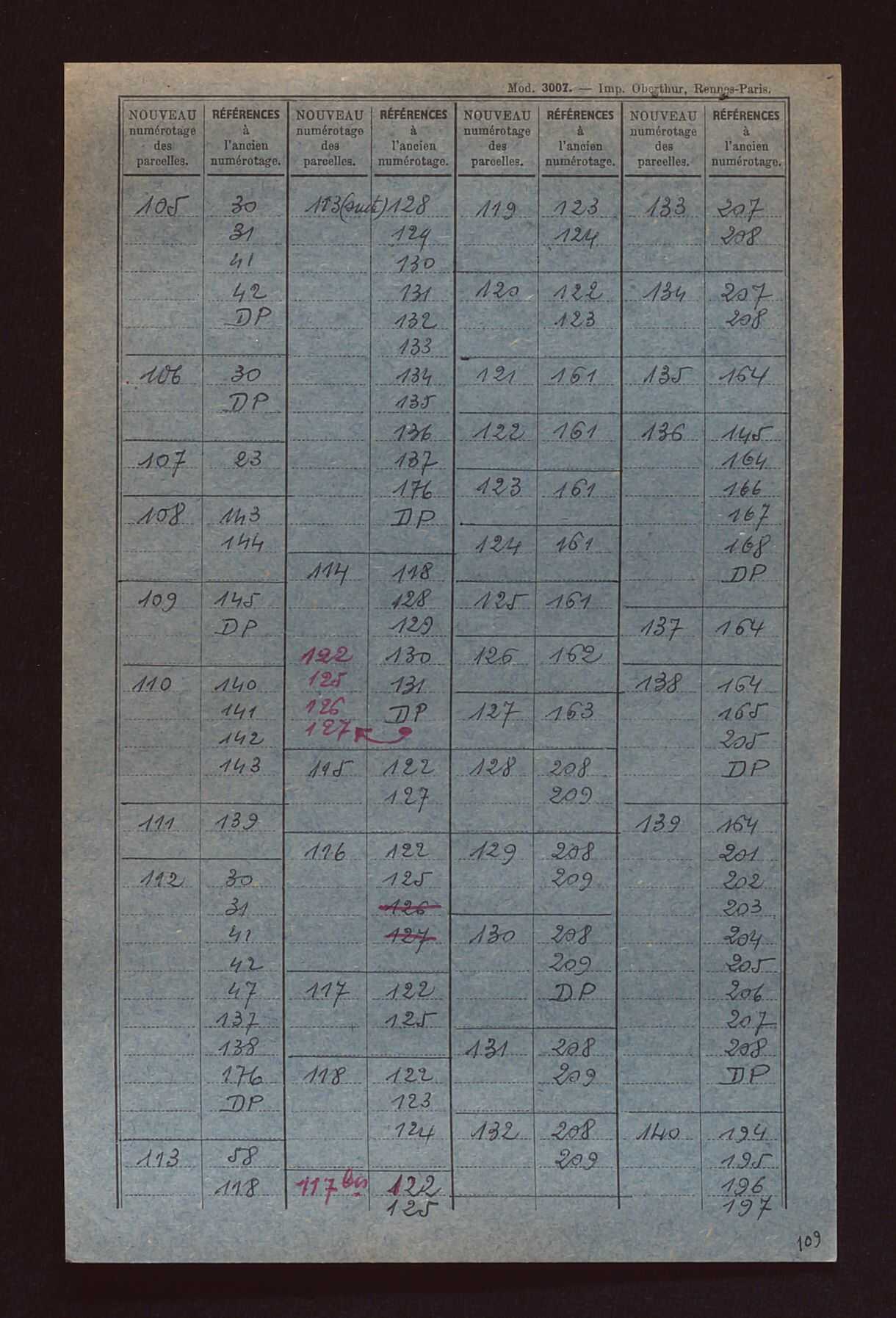 Fichier cadastral, sections A à E.