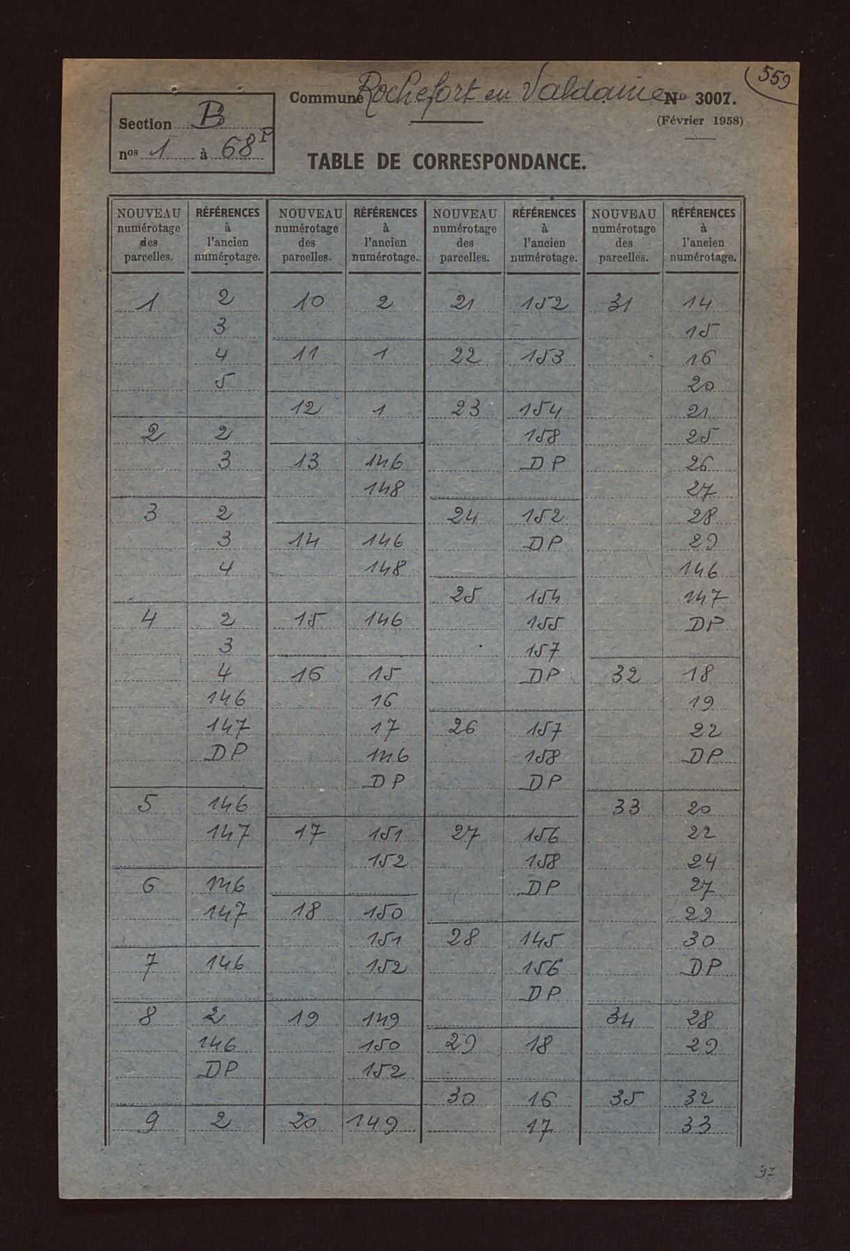 Fichier cadastral, sections A à E.