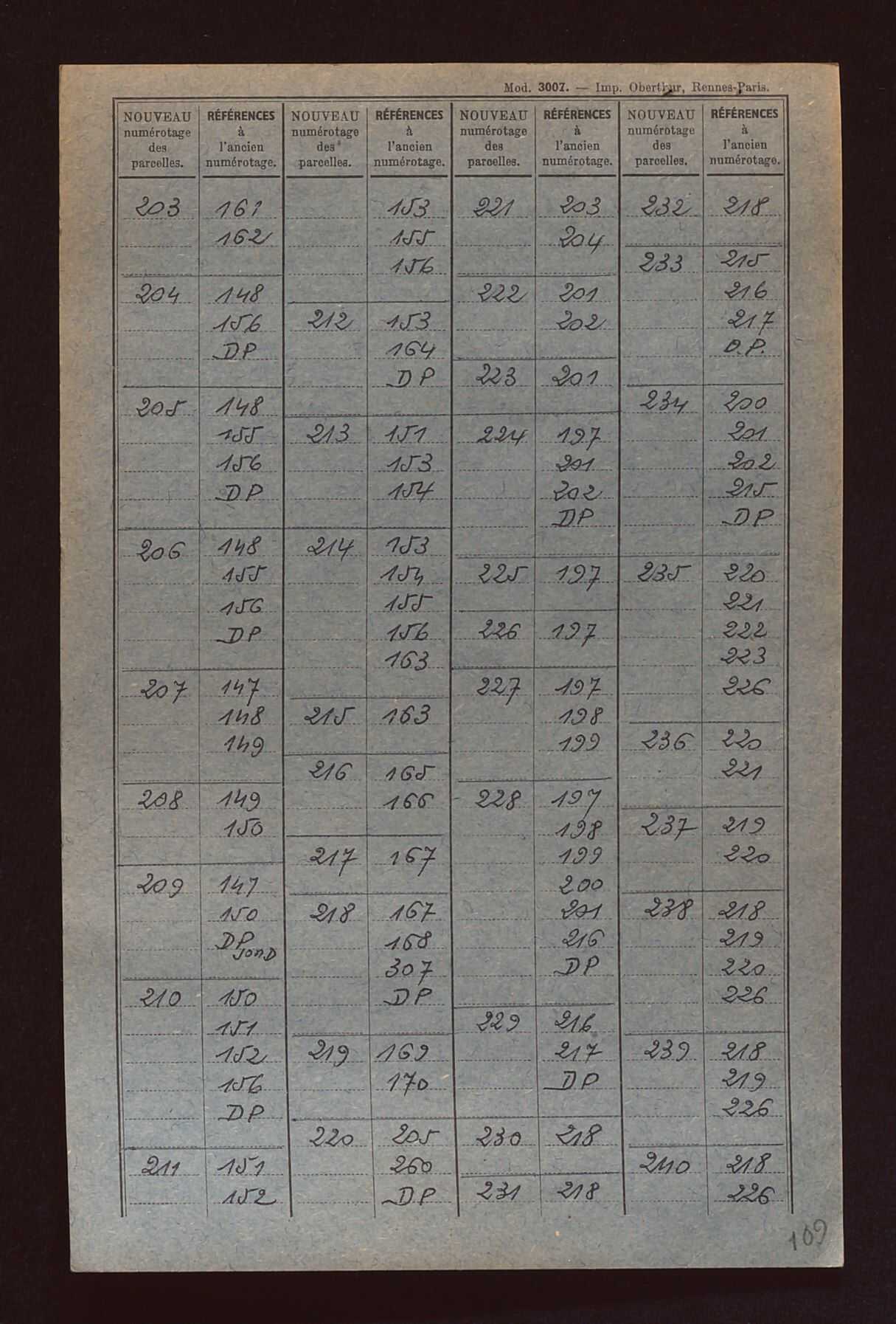 Fichier cadastral, sections A à E.