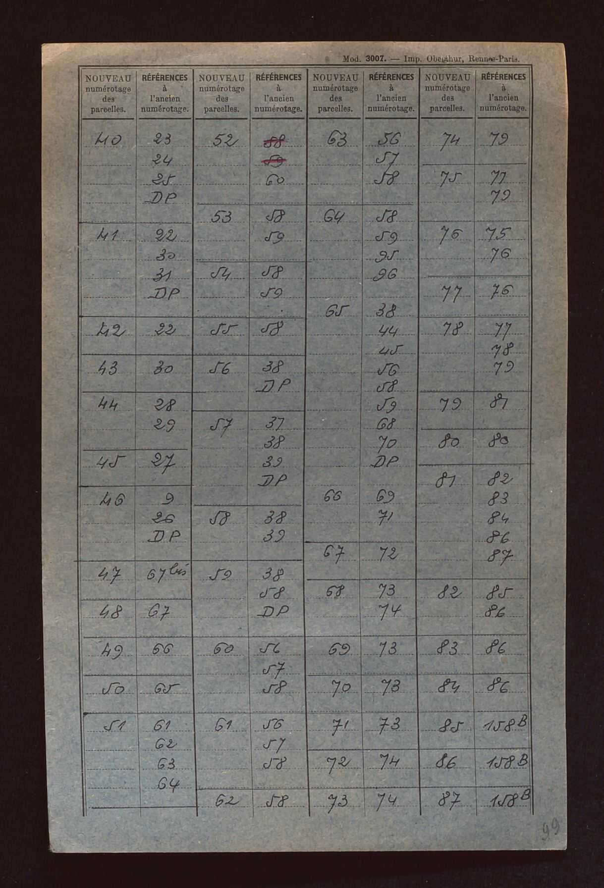 Fichier cadastral, sections A à E.