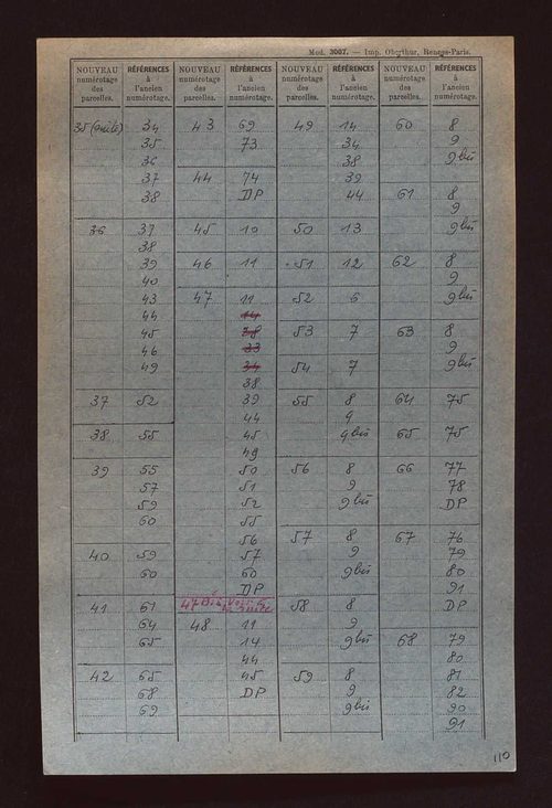 Fichier cadastral, sections A à E.