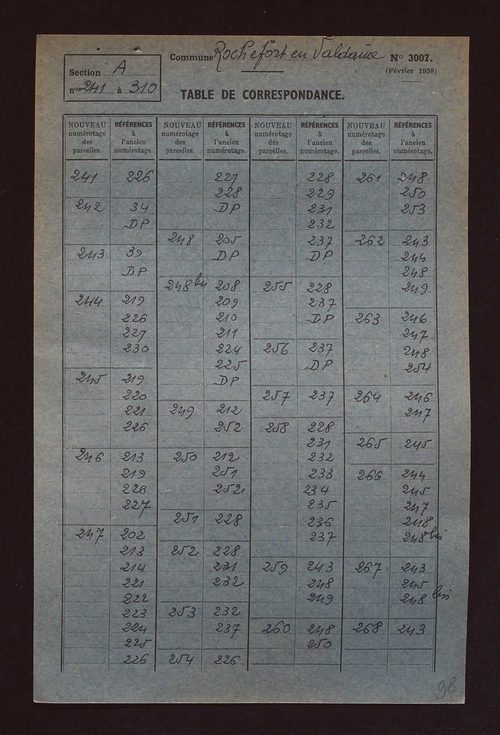 Fichier cadastral, sections A à E.