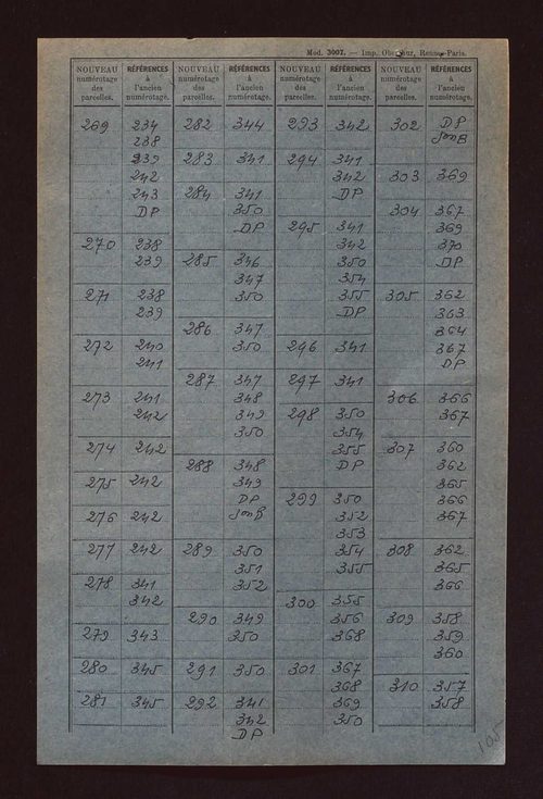 Fichier cadastral, sections A à E.