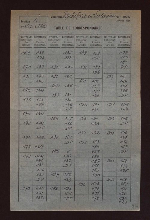 Fichier cadastral, sections A à E.
