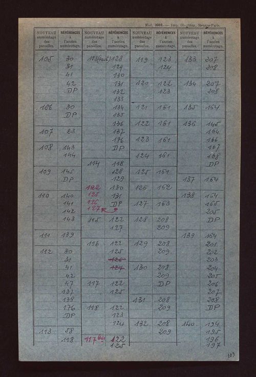 Fichier cadastral, sections A à E.