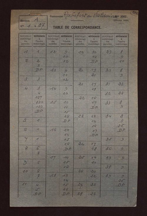 Fichier cadastral, sections A à E.