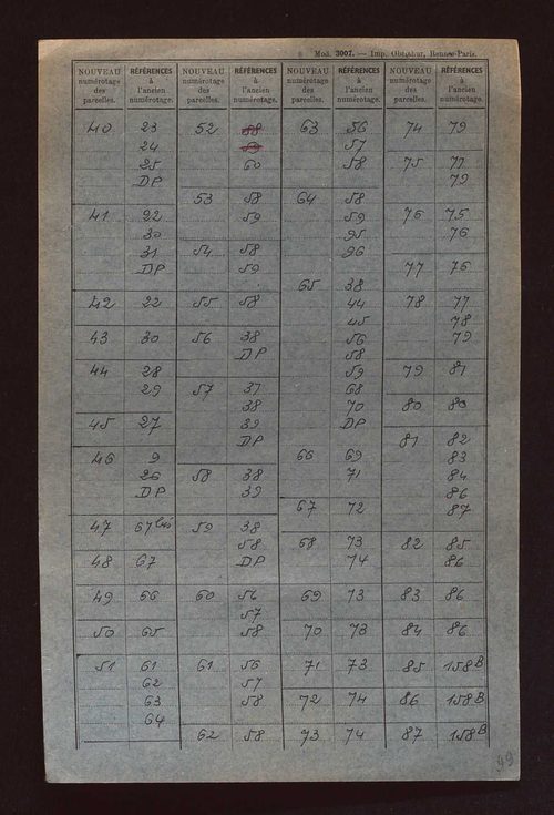 Fichier cadastral, sections A à E.