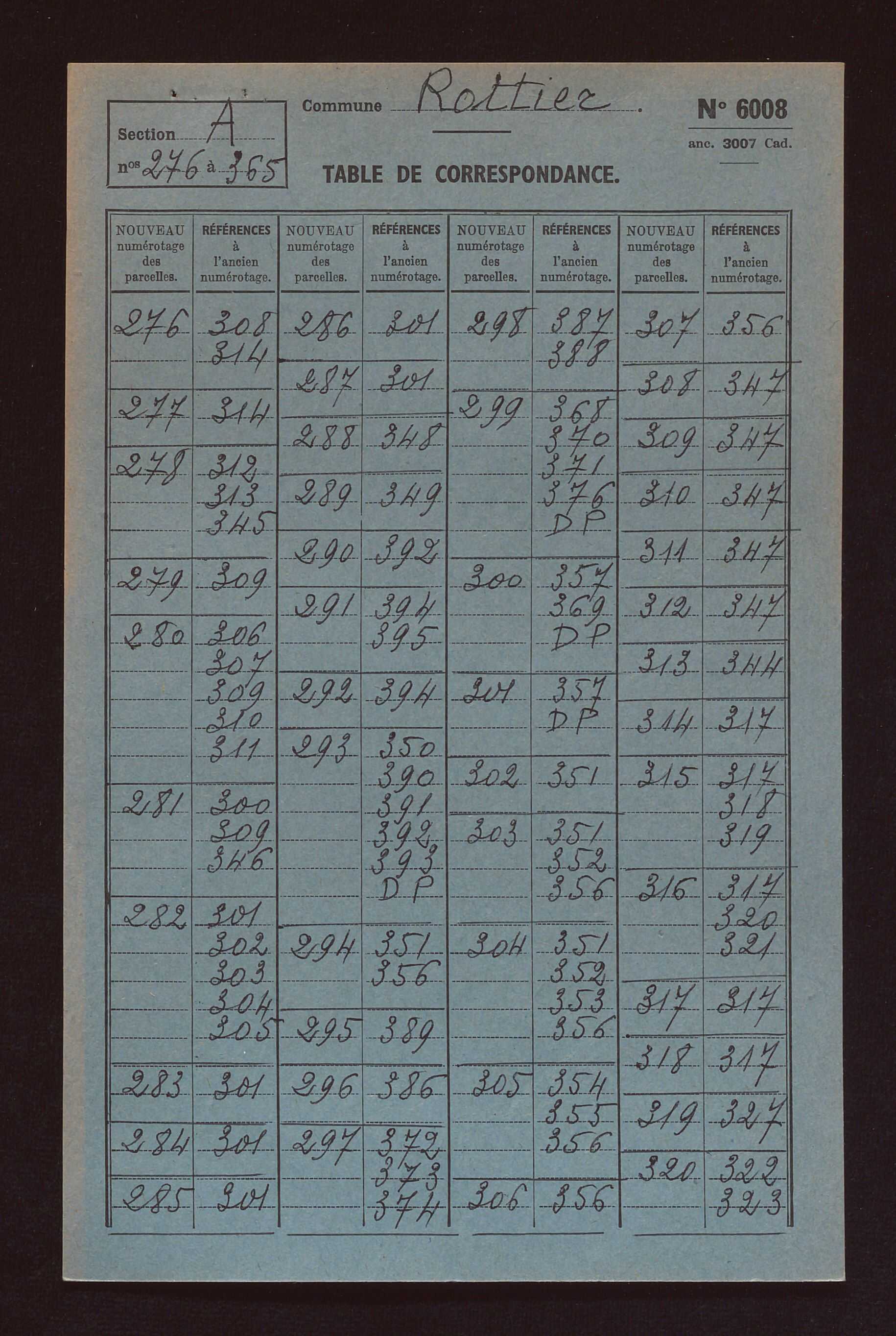 Sections A à C.