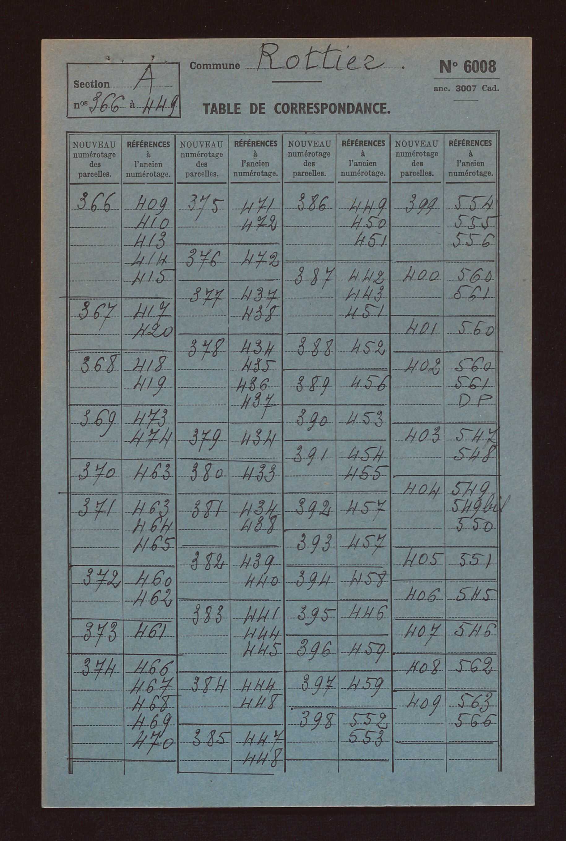 Sections A à C.